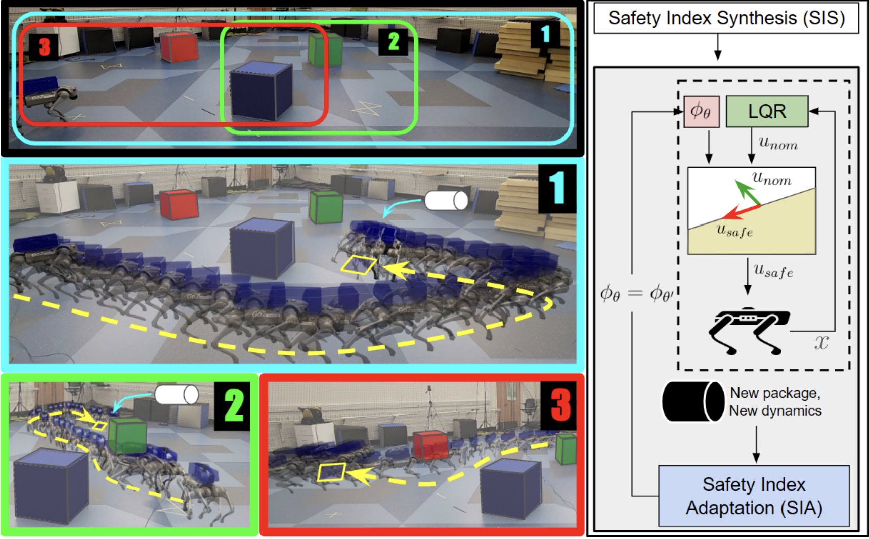 RMA Image